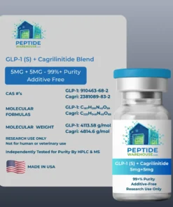 GLP-1 (S) + Cagrilinitide Blend